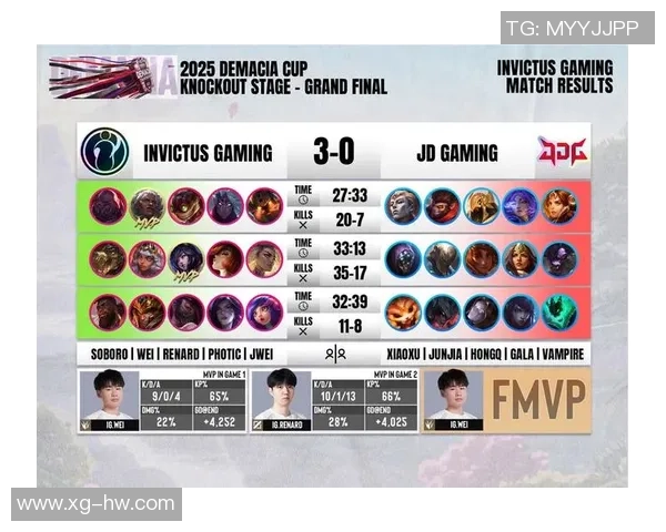 IG战队如何通过比赛经验变革引领英雄联盟新潮流
