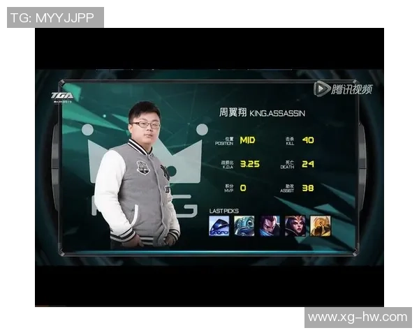 专访王敏:深入探讨英雄联盟如何赢得全球玩家的心与市场的成功秘诀 专访王敏:深入探讨英雄联盟如何赢得全球玩家的心与市场的成功秘诀