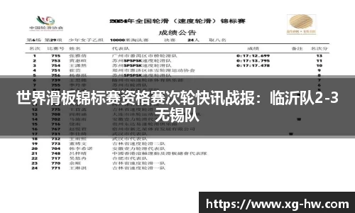 世界滑板锦标赛资格赛次轮快讯战报：临沂队2-3无锡队